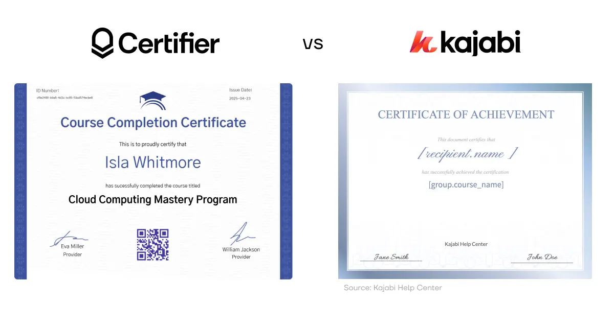 Comparison of Kajabi certificates of completion and those made with Certifier.