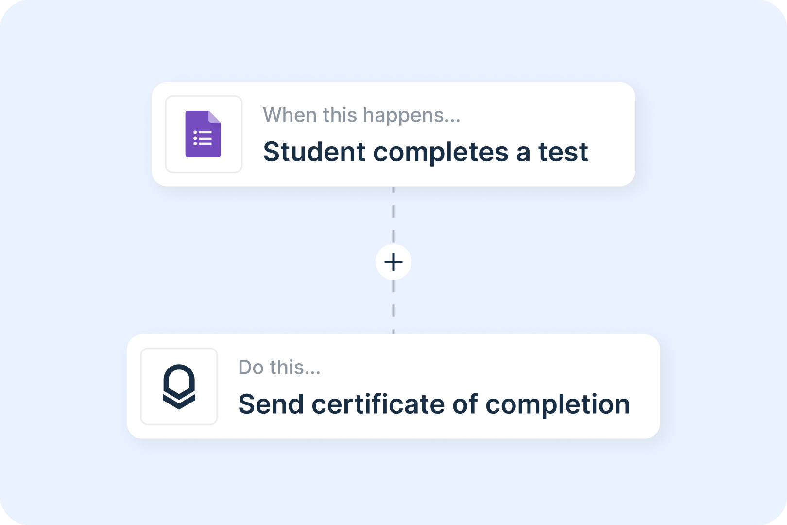 Streamline certification without coding