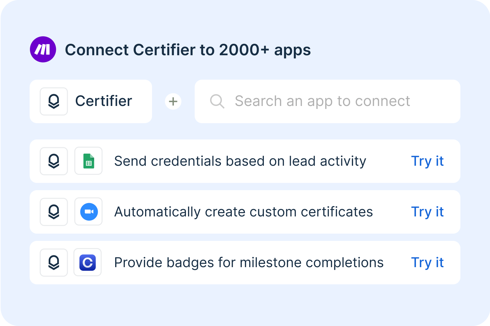 Connect Certifier with 2000+ apps