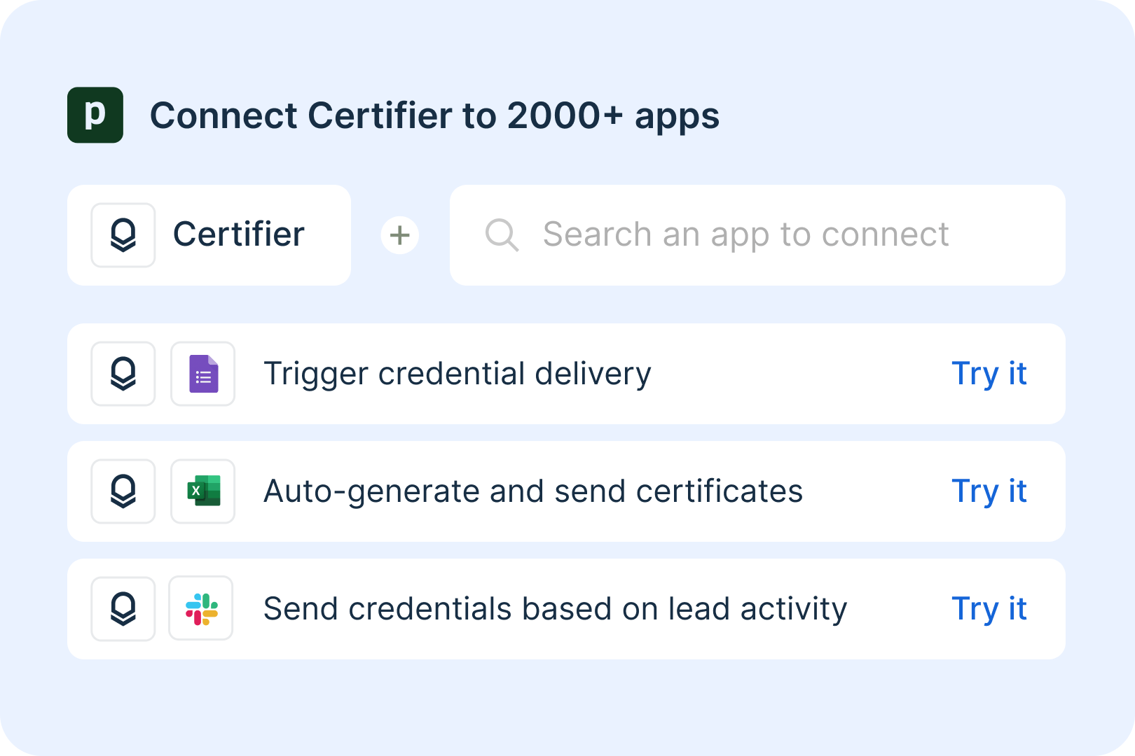 Link Certifier with 2500+ apps