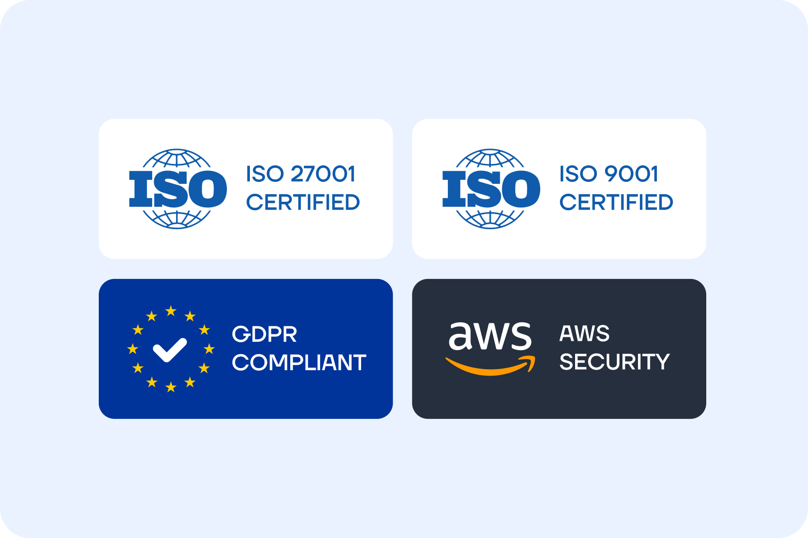 Scale your certification securely
