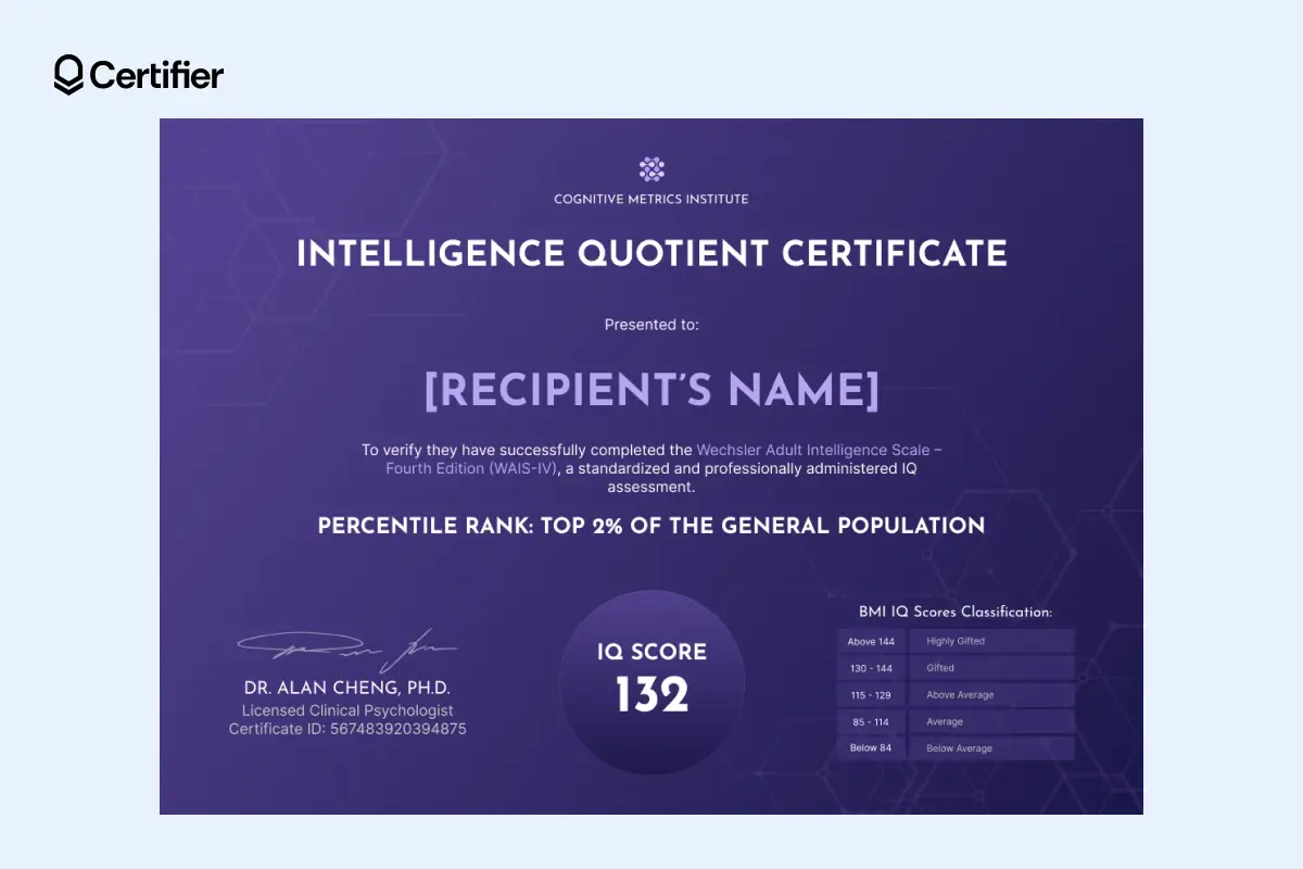 Dark violet IQ certificate template with percentile chart and psychologist section, suited for formal testing or joining Mensa qualifications. Dark violet IQ certificate template with percentile chart and psychologist section, suited for formal testing or joining Mensa qualifications.