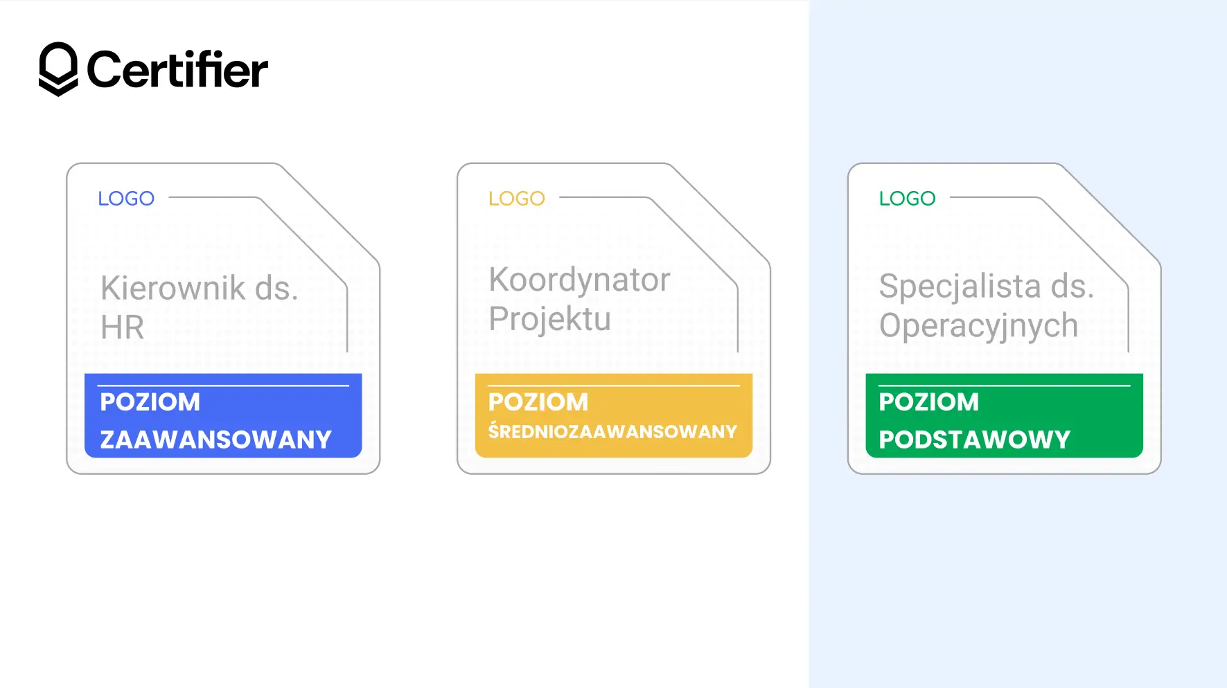 LinkedIn odznaki poziomów zaawansowania, zestaw trzech cyfrowych odznak LinkedIn dla ról HR, koordynatora i specjalisty, z podziałem na poziom zaawansowania i wyróżniającym kolorem tła. LinkedIn odznaki poziomów zaawansowania, zestaw trzech cyfrowych odznak LinkedIn dla ról HR, koordynatora i specjalisty, z podziałem na poziom zaawansowania i wyróżniającym kolorem tła.