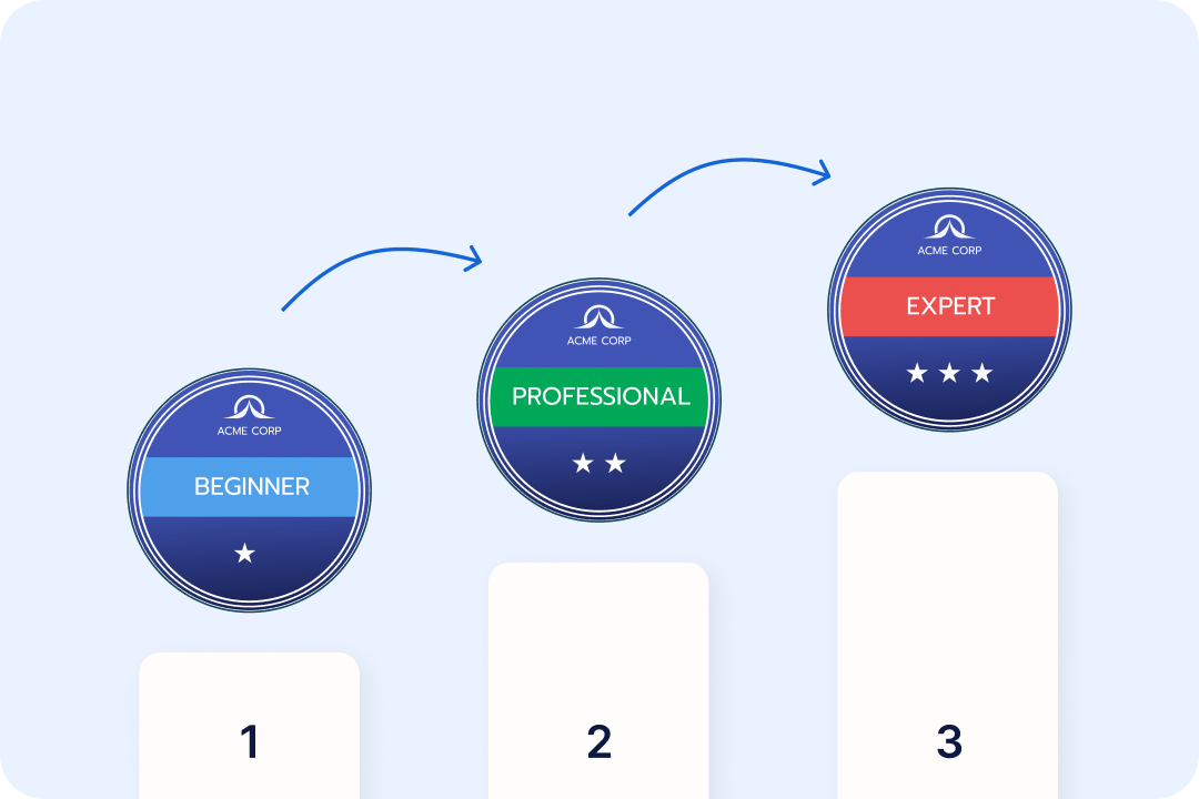 Make sure learners stick around with stackable credentials