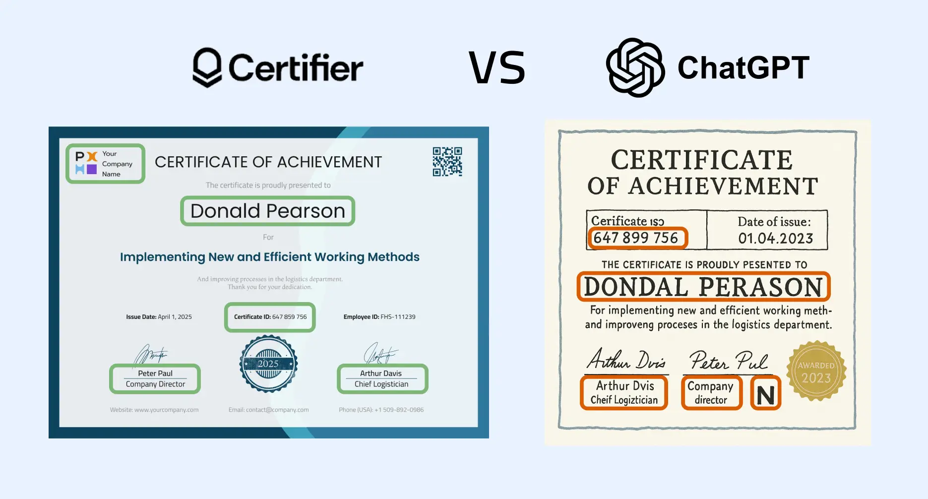Two award certificates one next to each other: a certificate generated in Certitifer-a free online certificate maker vs a certificate generated with a LLM certificate maker online, showing personalized recipient details with typos.