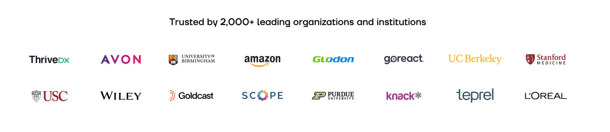 Logos from organizations that trust Certifier-online course certificate maker for issuing credentials-like Amazon, UC Berkeley and L’Oréal.