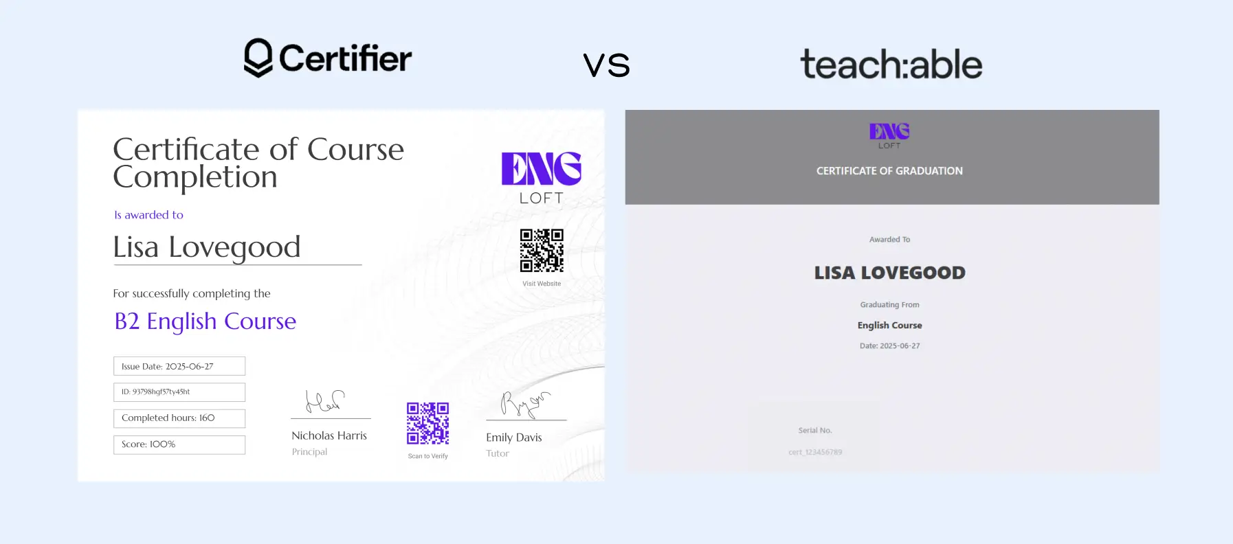 Teachable digital downloads made in Teachable built-in tool and Teachable certificates made in Certifier presented next to each other to show the differences.