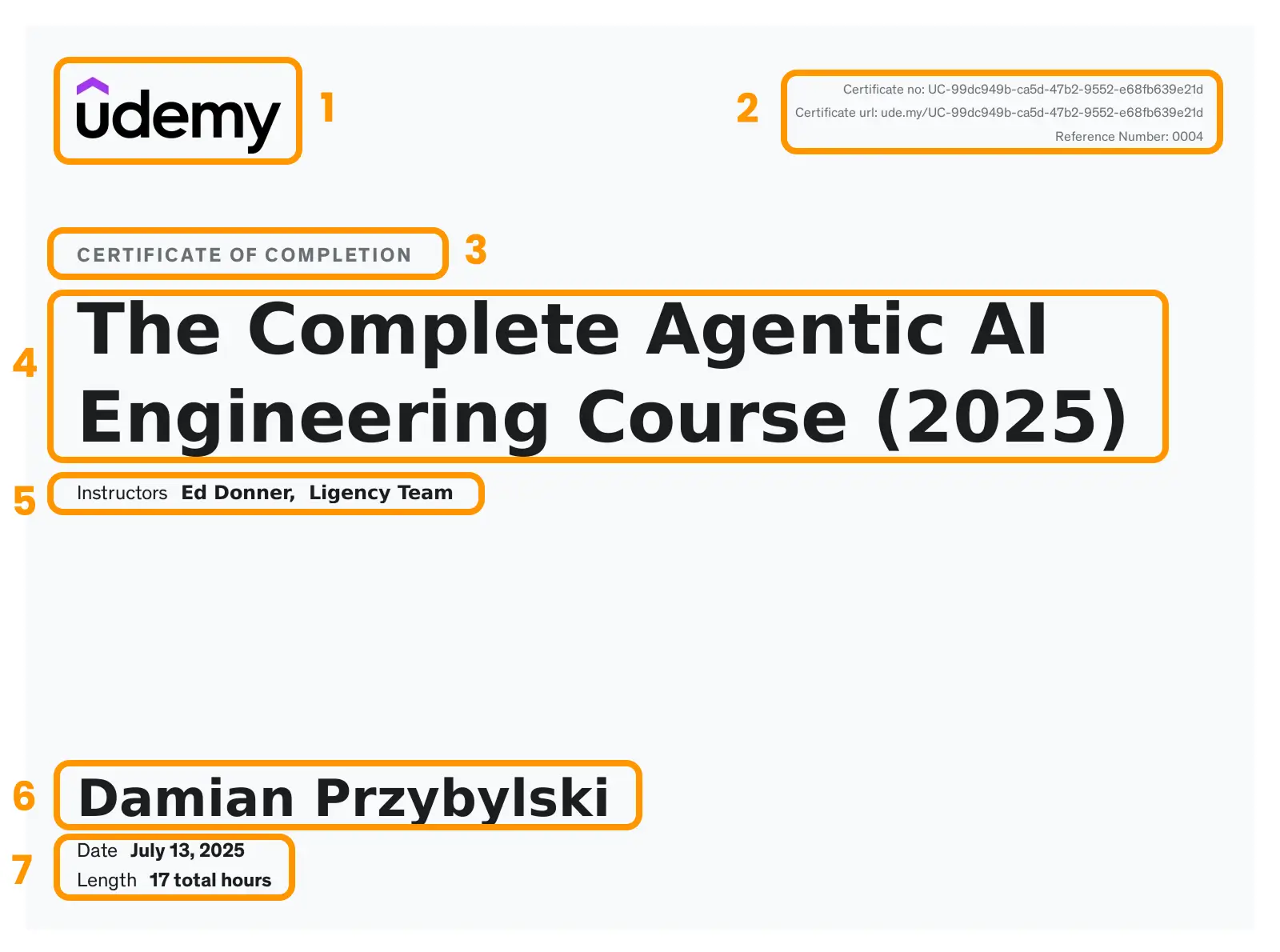 Udemy certificate sample PDF file containing a numbered list of every element of the certificate. Udemy certificate sample PDF file containing a numbered list of every element of the certificate.