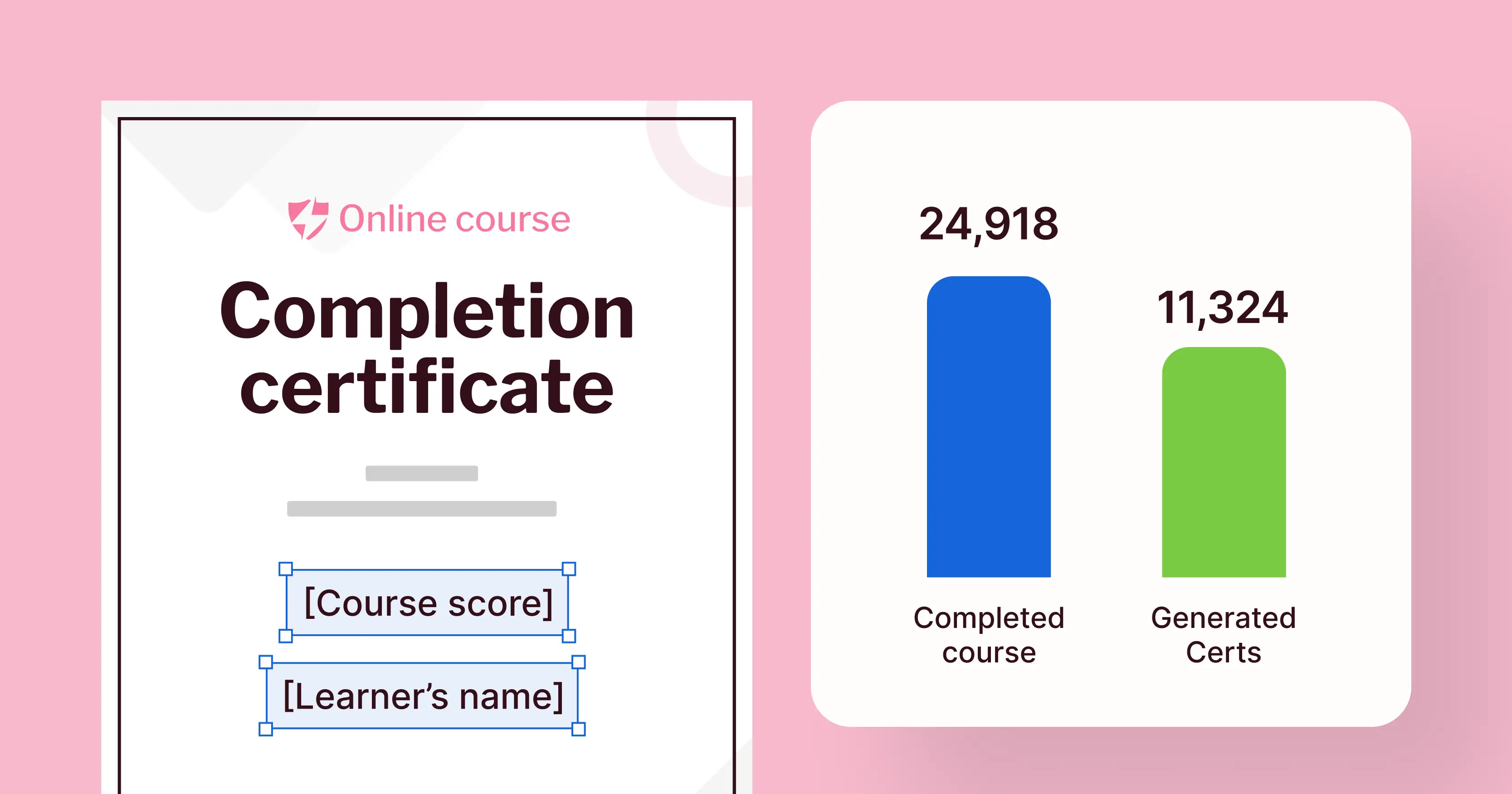 How to Increase Online Course Completion Rates?