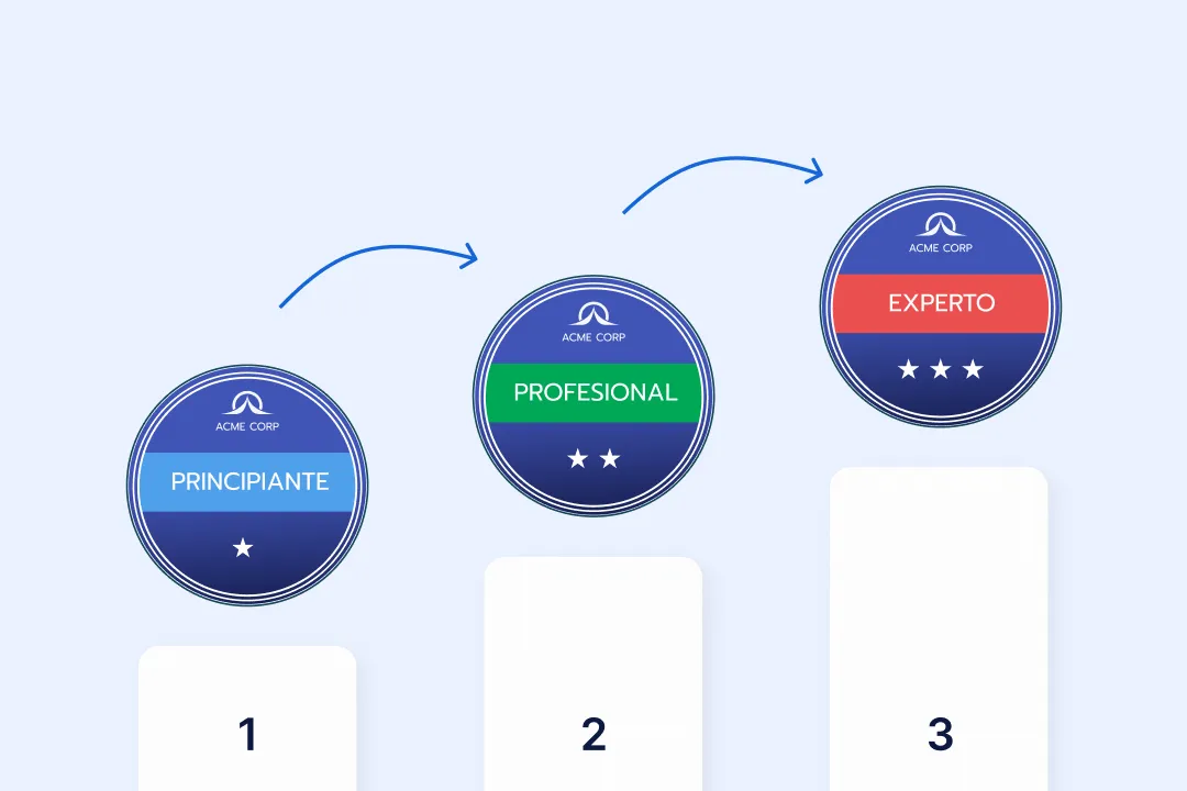 Motiva con certificados de formación corporativa por progreso