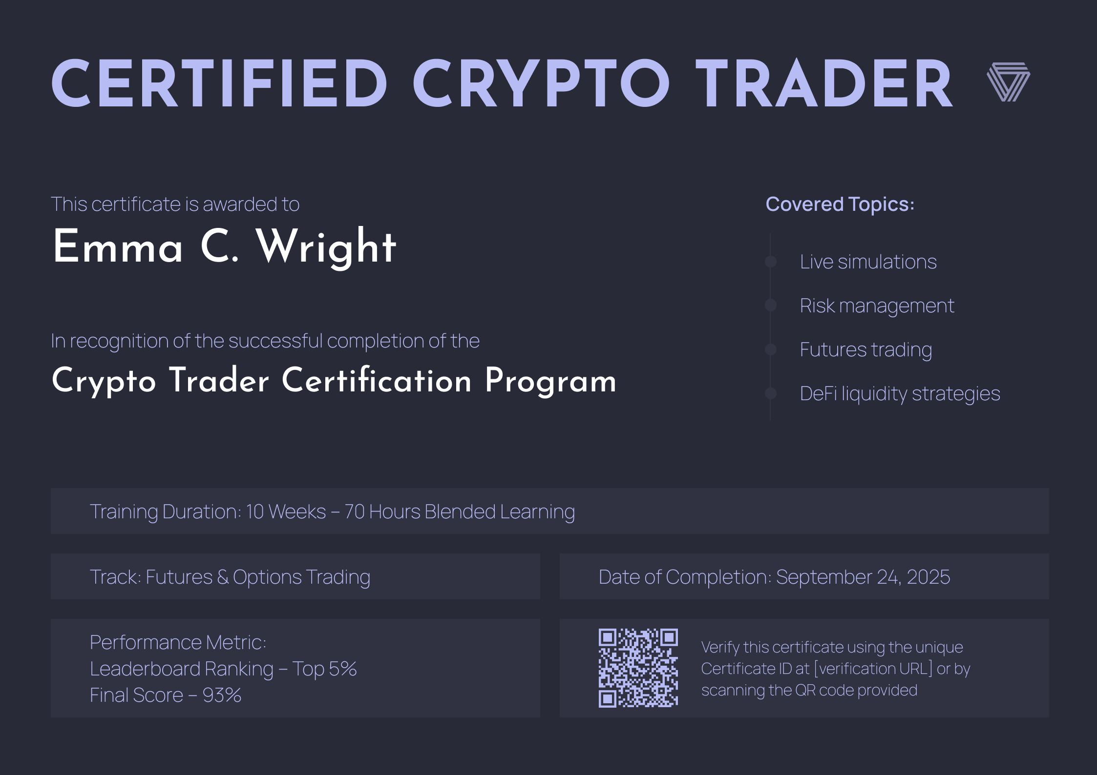 Crypto and Trading Certificate Templates: Free & Editable