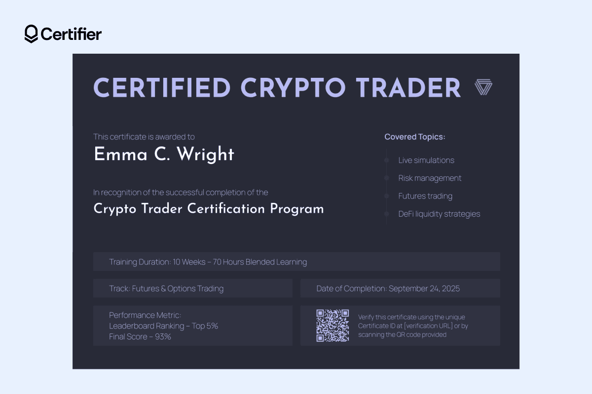 Dark navy trading certificate PDF with lavender highlights, modular panels and an integrated QR code for instant verification. Dark navy trading certificate PDF with lavender highlights, modular panels and an integrated QR code for instant verification.