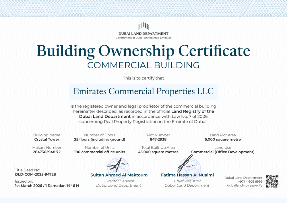 Commercial building ownership certificate design showing registered owner, building details, plot number, land area, and signatures