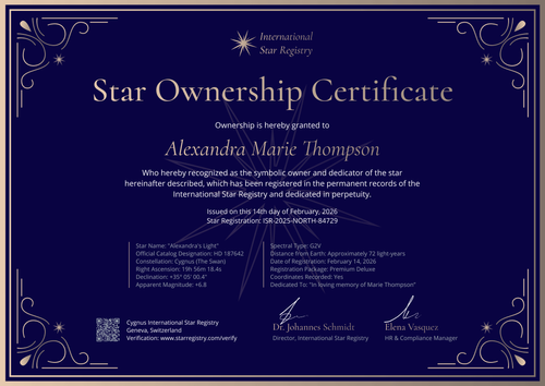 Blue ownership certificate with decorative border, recipient name, registry statement, and signatures