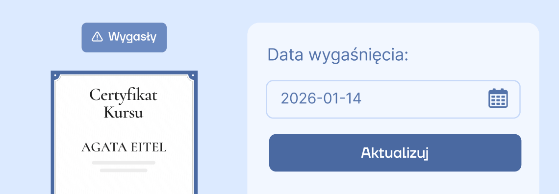 Odnowienia poświadczeń Odnowienia poświadczeń