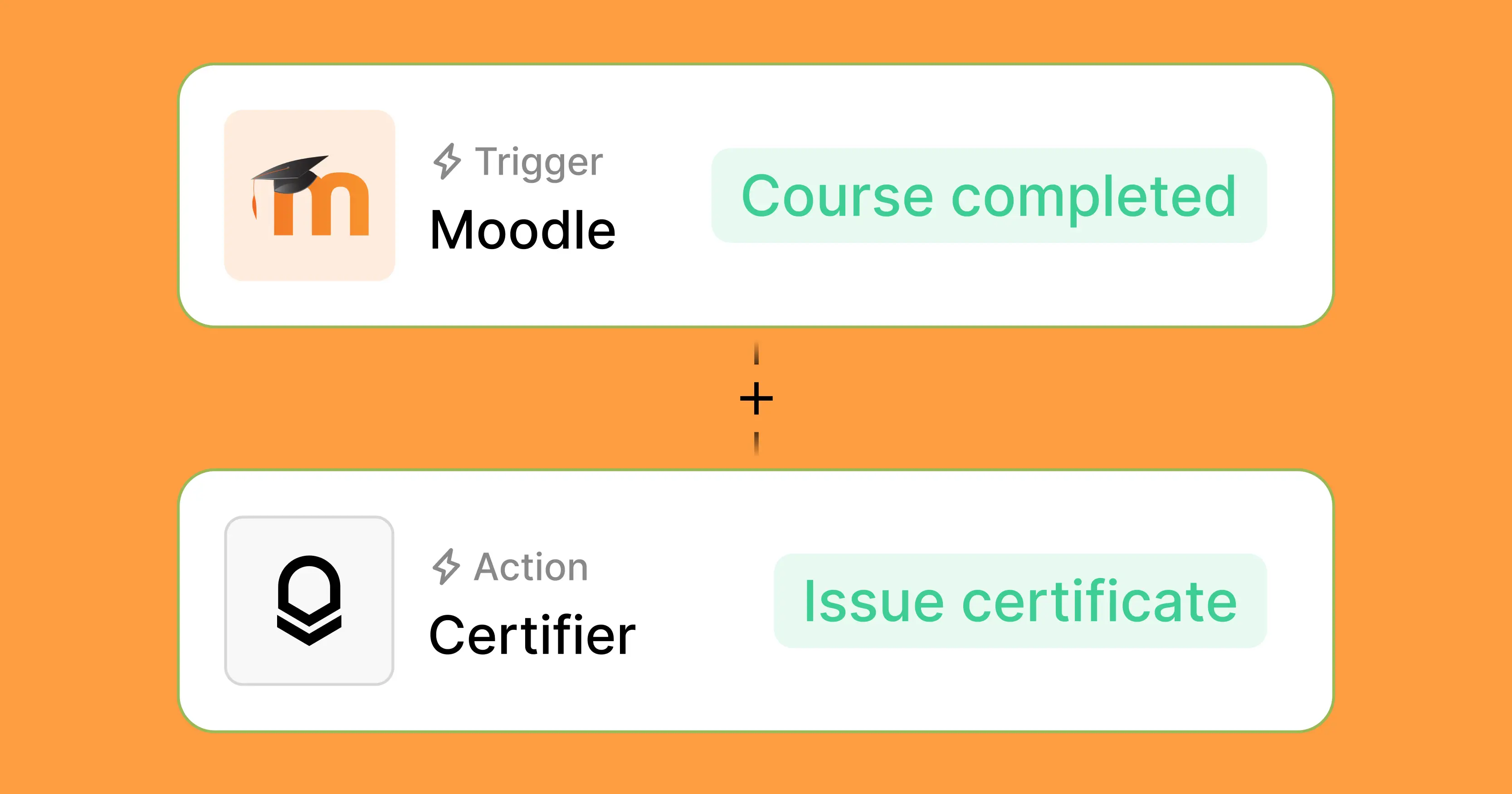 How to Issue Custom Moodle Certificates of Completion?