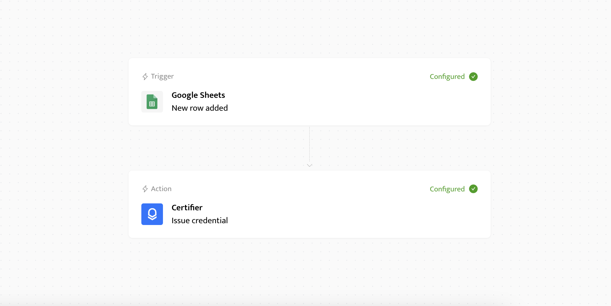 The image shows Certifier native integration in action The image shows Certifier native integration in action