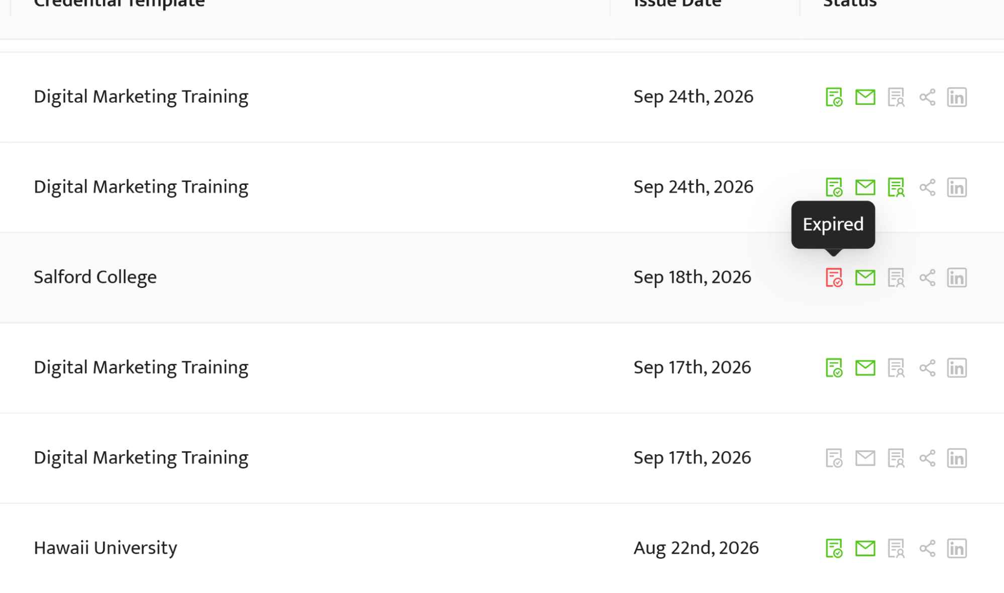Credential dashboard showing issue dates and expiration status for digital credentials and assessments. Credential dashboard showing issue dates and expiration status for digital credentials and assessments.