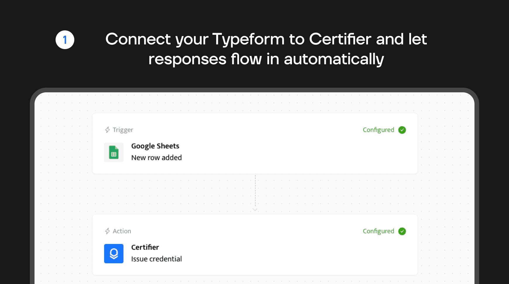 Typeform integration slide 1