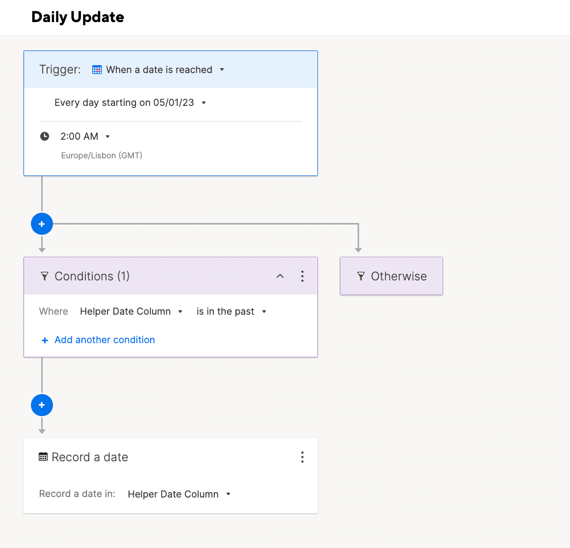 Smartsheet automation workflow with a When a date is reached trigger.