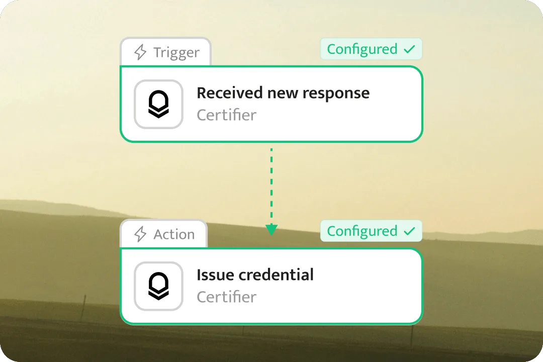Turn each submission into a personalized certificate
