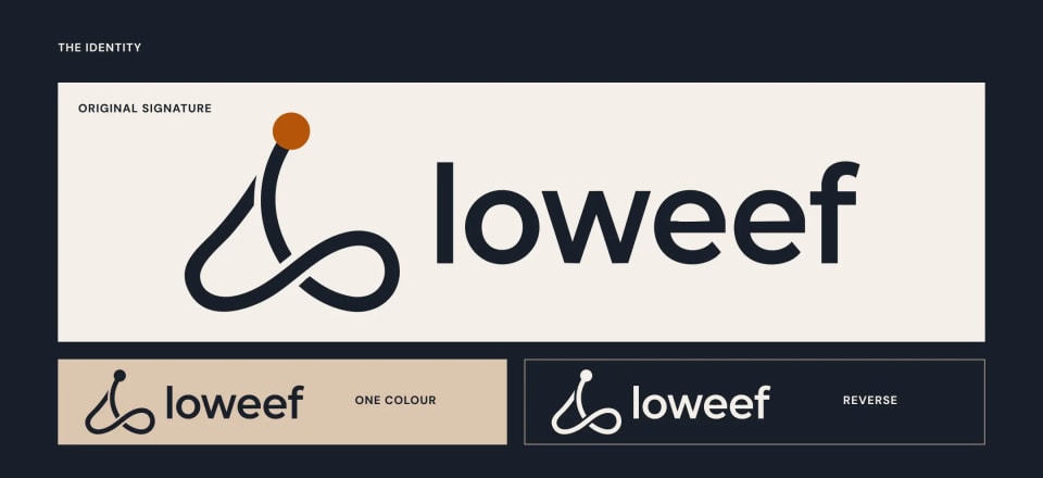 The visual identity presentation for Loweef, showcasing the original signature logo featuring a continuous, flowing line figure with a clay-colored dot, alongside single-color and reversed logo variations.