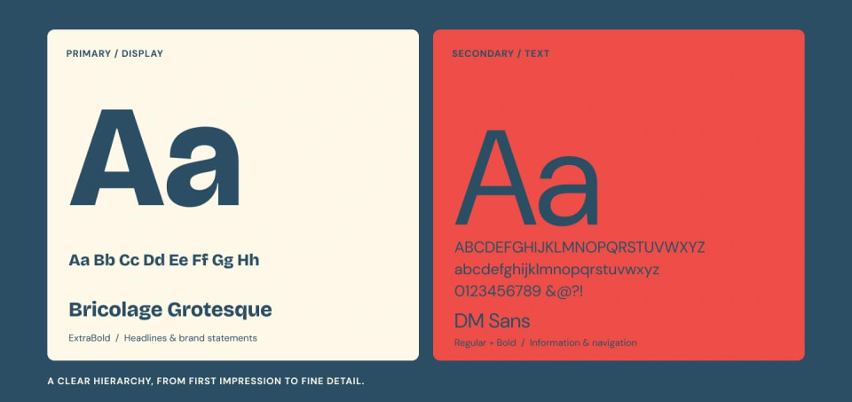 A typography style guide for the MelloMe brand, showcasing the primary display font "Bricolage Grotesque" in dark blue and the secondary text font "DM Sans" set against a bright red background.
