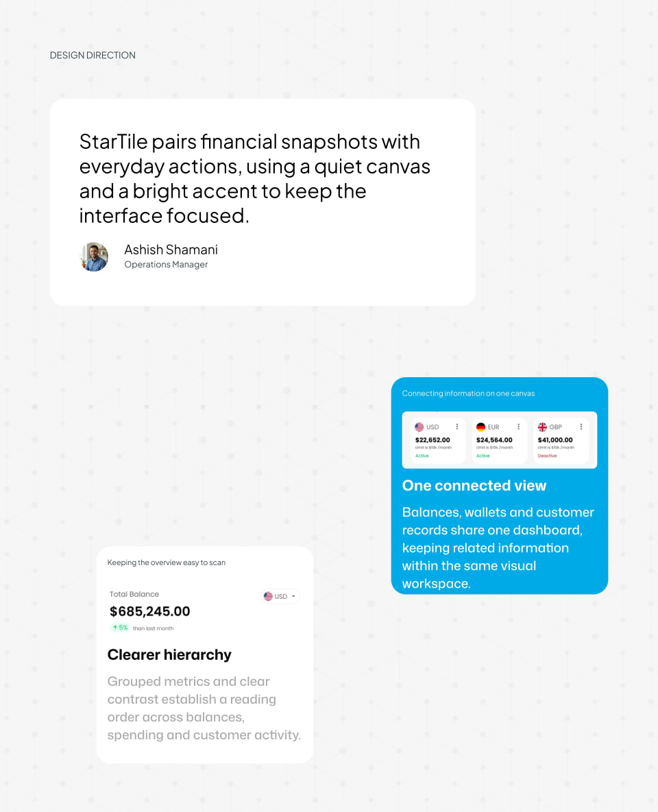 A design direction presentation slide featuring a quote about pairing financial snapshots with everyday actions, highlighting the concept of a "One connected view" dashboard.