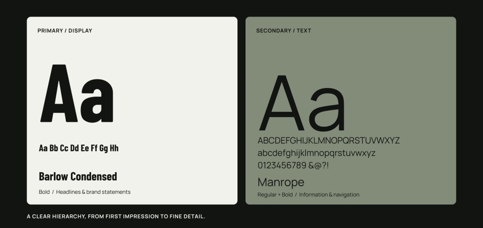 A typography style guide for the Quarterback brand, highlighting the bold, primary display font "Barlow Condensed" and the secondary text font "Manrope" set against contrasting light and dark grey backgrounds.