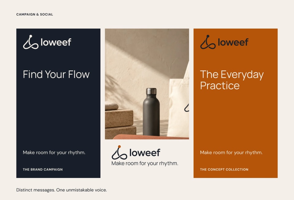 A three-panel layout showcasing the Loweef campaign style, featuring clean text blocks in Charcoal and Clay flanking a central image of a branded black water bottle and tote bag in a sunlit studio.