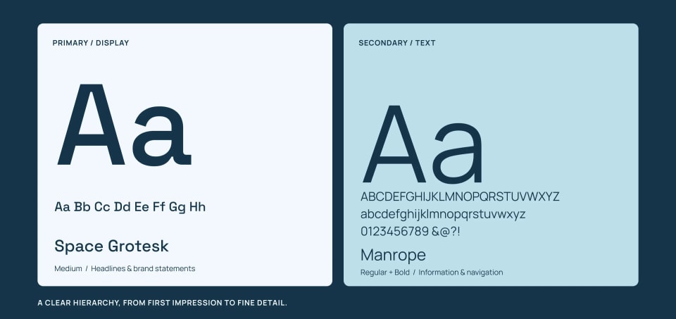 A typography style guide for the Edulytics brand, displaying the primary display font "Space Grotesk" and the secondary text font "Manrope" set against contrasting light and dark blue backgrounds.