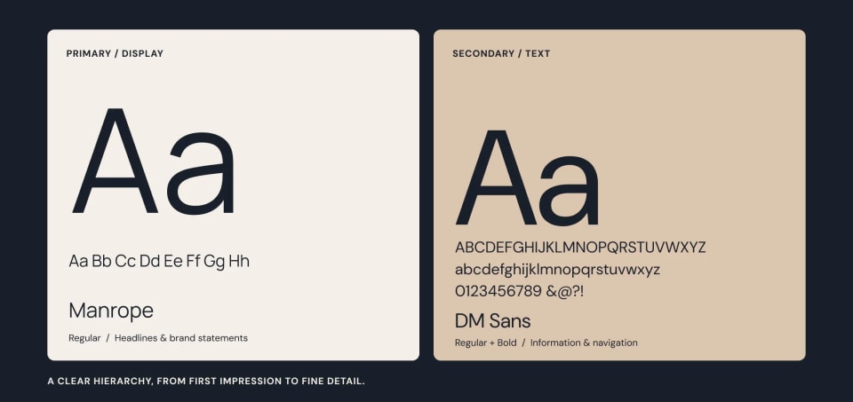 A typography style guide for the Loweef brand, displaying the primary display font "Manrope" and the secondary text font "DM Sans" set against Linen and Sand backgrounds.