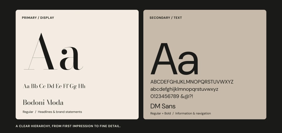 The Paratres typography style guide, highlighting the elegant primary serif font "Bodoni Moda" and the clean secondary sans-serif font "DM Sans."