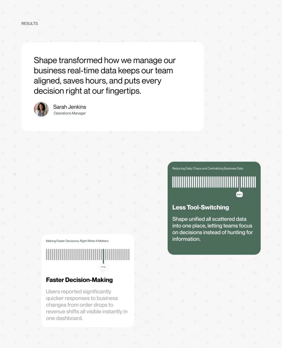 A project results slide showcasing a positive testimonial from an operations manager, alongside data graphics indicating improved decision-making speed and reduced tool-switching.
