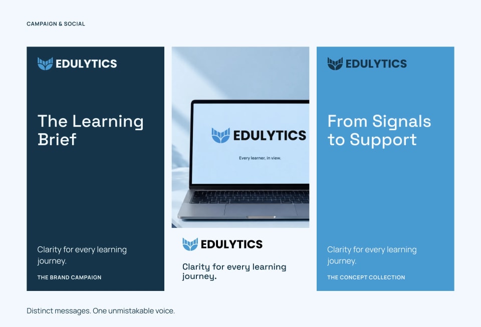 A three-panel layout showcasing the Edulytics campaign style, featuring professional text blocks in Deep Learning and Insight Blue flanking a central image of the branded laptop mockup.