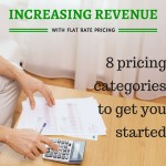 Determining a Price with Flat Rate Pricing