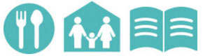 icon showing a family, a plate of food and an open book