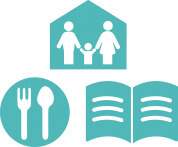 icon showing a family, a plate of food and an open book