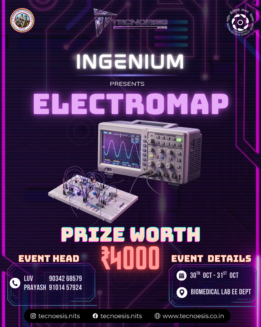 Well Test Module Electormap | Ingenium | Tecnoesis 2026