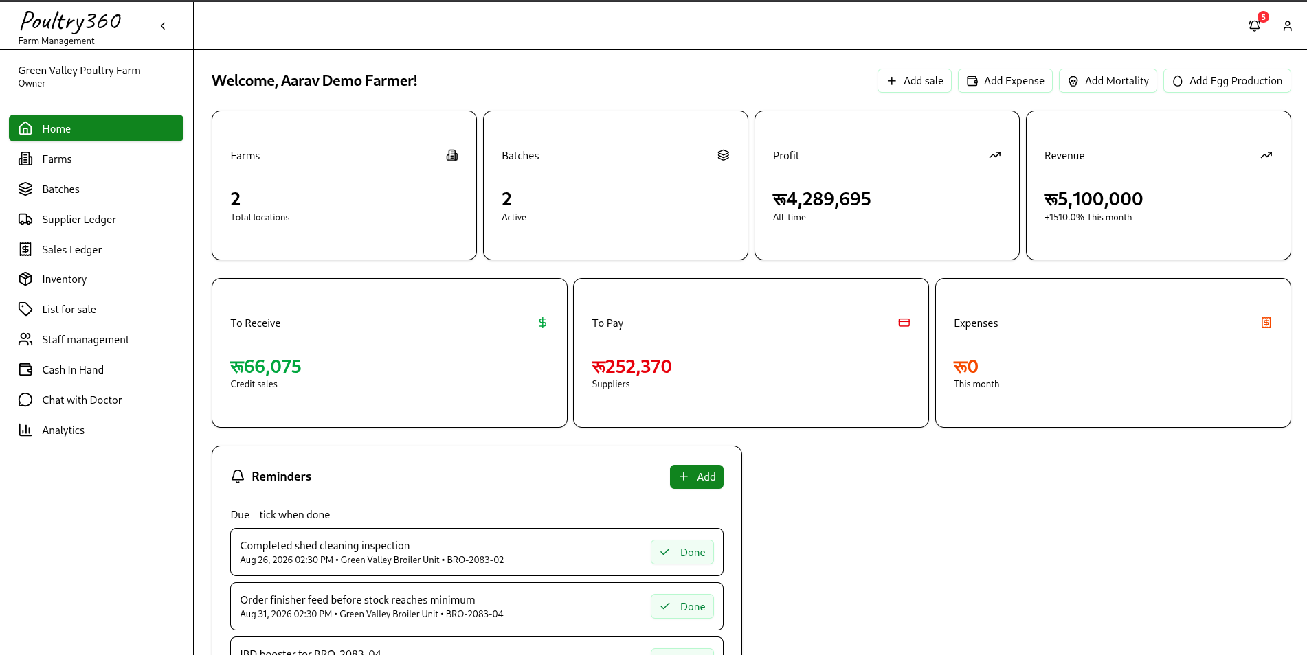Poultry360 dashboard showing poultry farm records, flock health, feed usage, income, and expenses