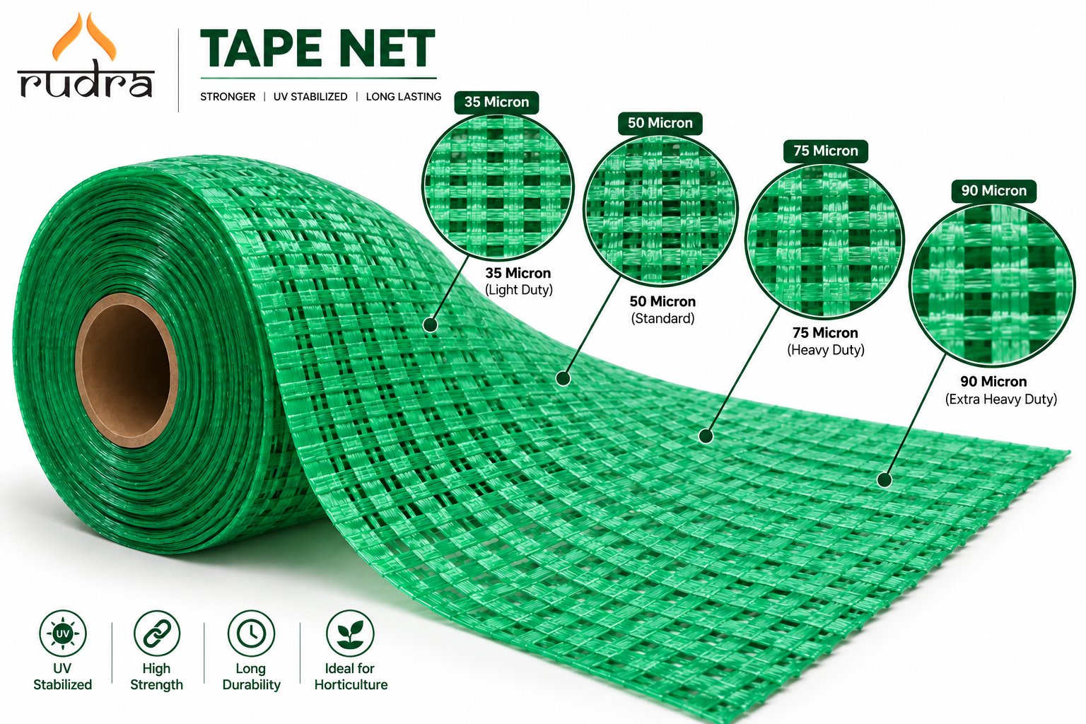 Tape Net