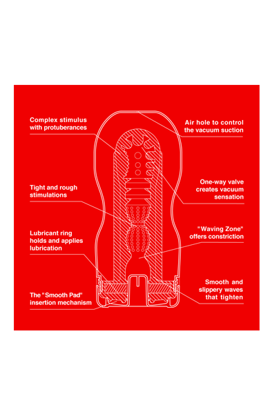 Alternativ bild 1 för Original Cup Deep Throat