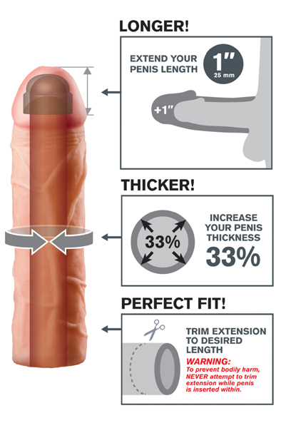 Alternativ bild 1 för Perfect 1" Extension