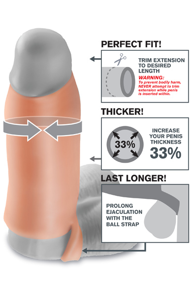 Alternativ bild 1 för Real Feel Enhancer XL