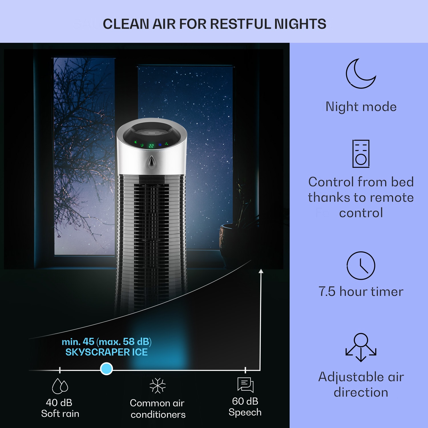 Skyscraper Ice 4-in-1 Rafraîchisseur d'air et  Ventilateur 210 m³/h 30 W Oscillation mobile Télécommande 180 m³/h | Non | Noir