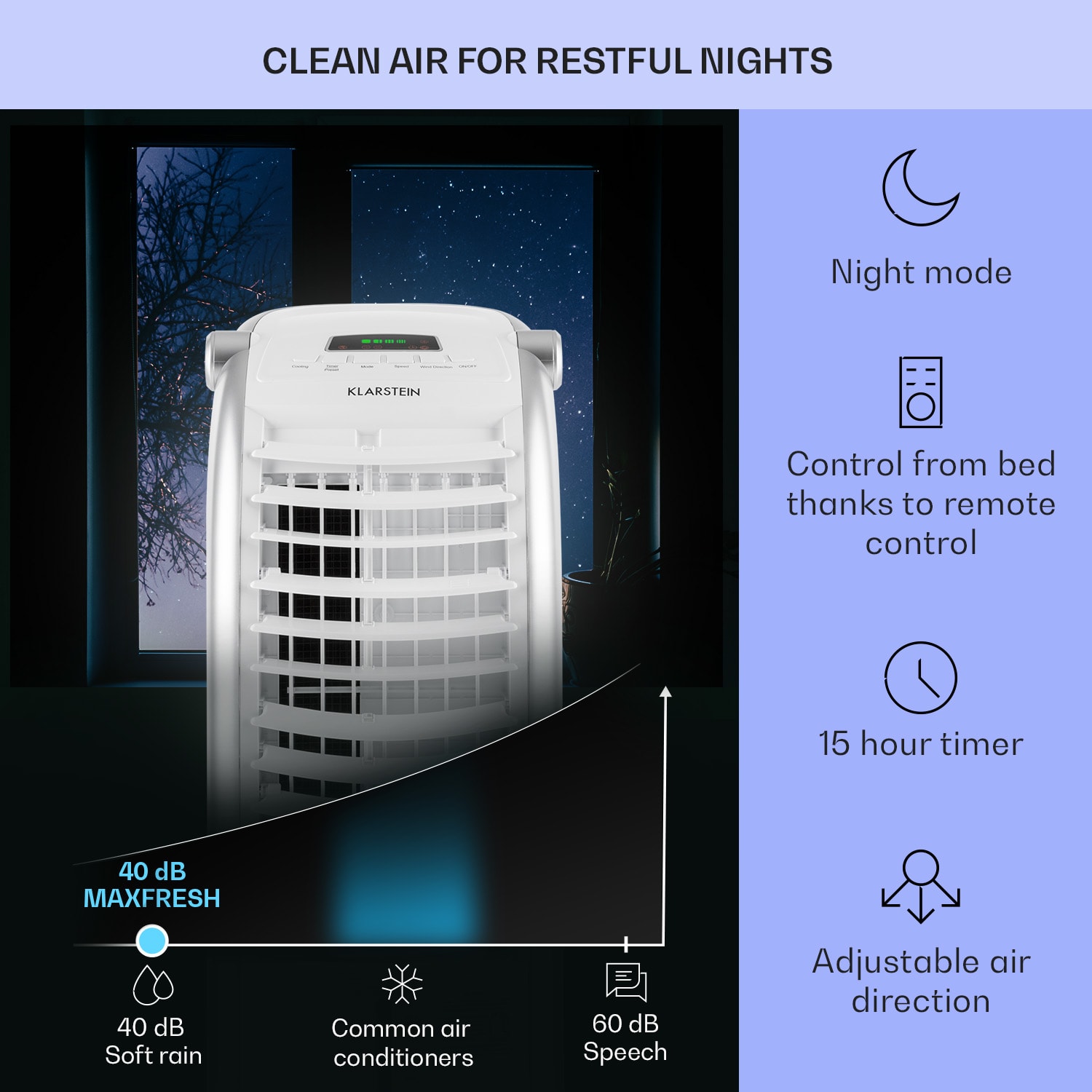 Maxfresh ventilatore, raffrescatore evaporativo, umidificatore, funzione 4 in 1, oscillazione, serbatoio d'acqua da 6L, 55W, funzione timer 444 m³/h | No | Bianco
