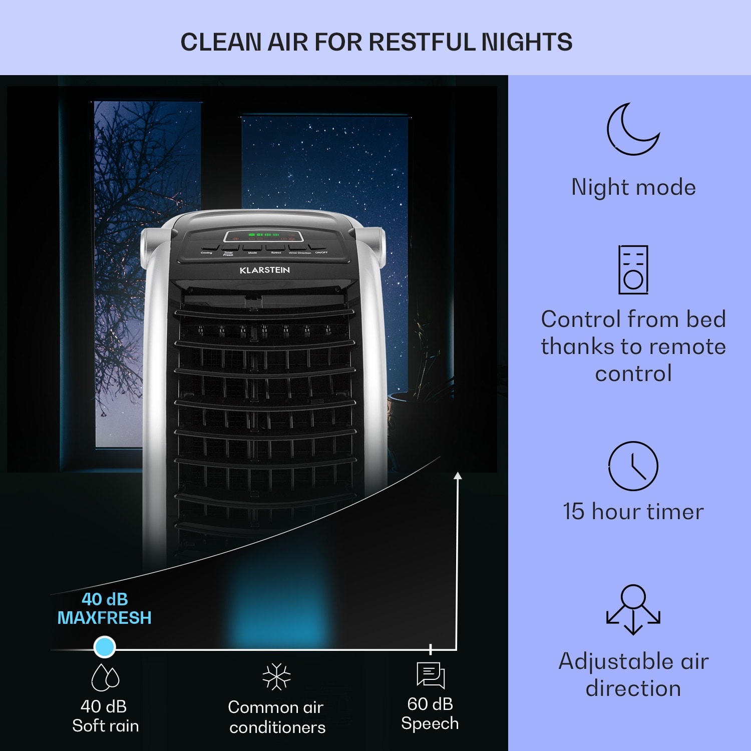 Maxfresh ventilatore, raffrescatore evaporativo, umidificatore, funzione 4 in 1, oscillazione, serbatoio d'acqua da 6L, 55W, funzione timer 444 m³/h | No | Nero