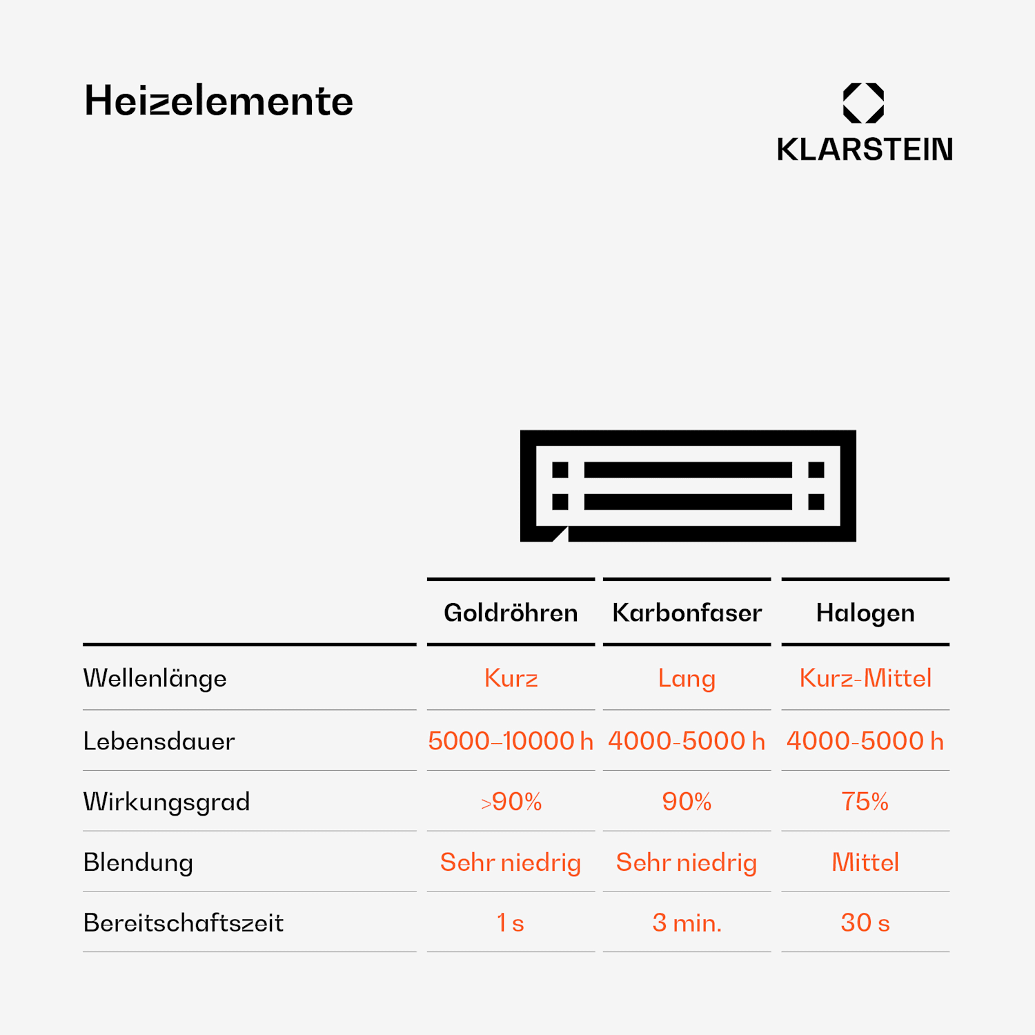 Heat Guard - Stufa a infrarossi, IP44, altezza regolabile, IR ComfortHeat, 2100 W 