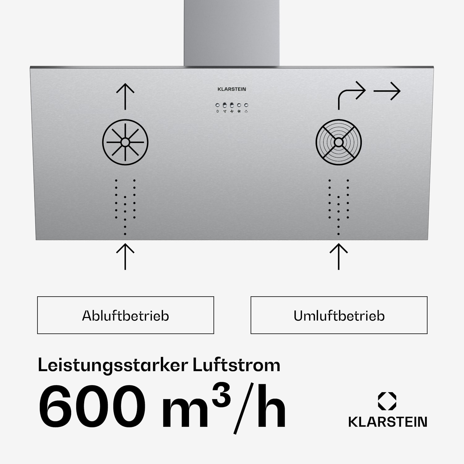 Silver Lining 90 Dunstabzugshaube 90cm 568m³/h EEK A Edelstahl 