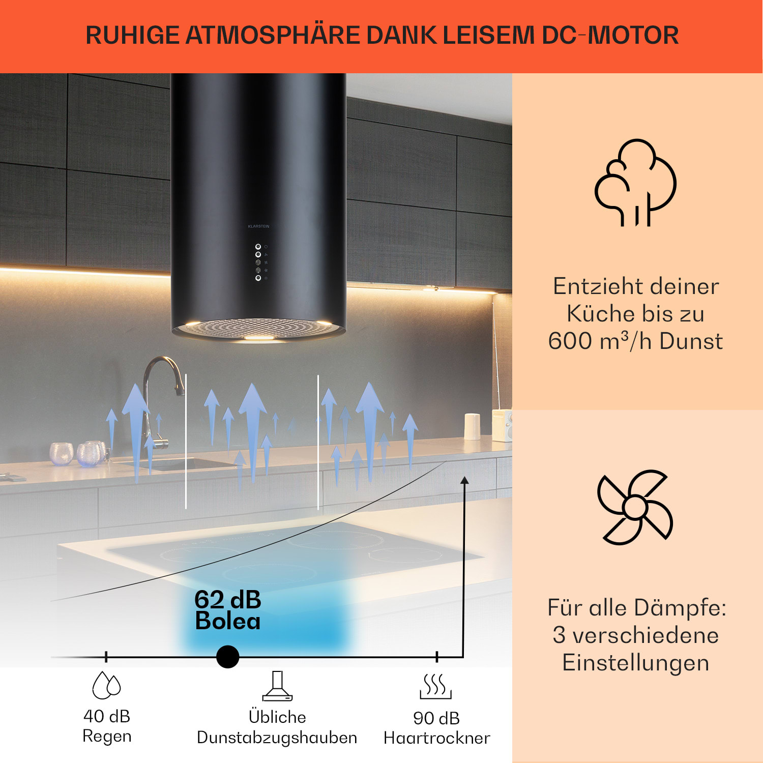 Bolea Hotte aspirante d'îlot Ø38 cm évacuation/circulation d'air 600 m³/h LED avec filtre à charbon actif Noir